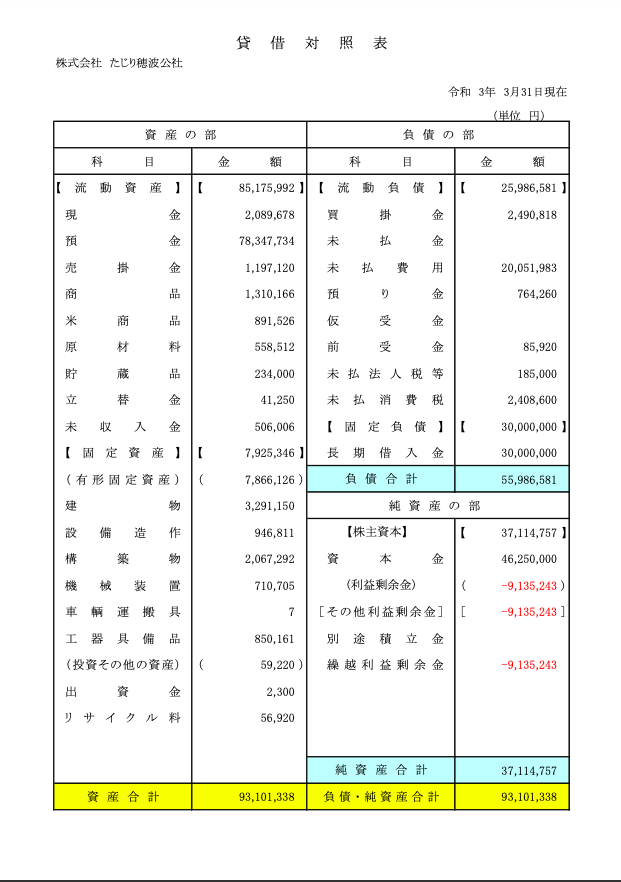 スクリーンショット 2021-05-31 13